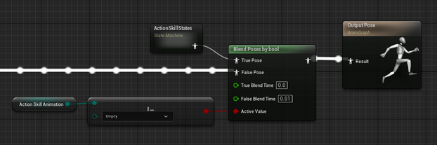 Actions Skill States will be applied if no Action Skill is being used